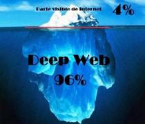 Deep Web: o las cloacas de Interné