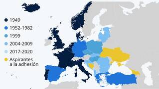 EE. UU. abandonará Europa. La cuestión es cuándo y cómo