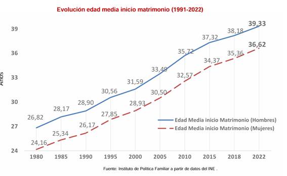 Gráfico, Gráfico de dispersión El contenido generado por IA puede ser incorrecto.