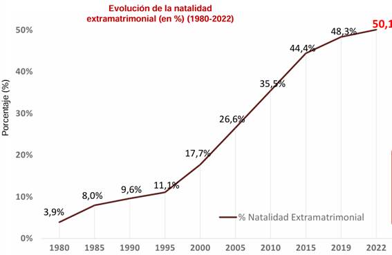 Gráfico, Gráfico de líneas El contenido generado por IA puede ser incorrecto.